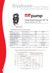 Diyaframlı Pompa Dia DP -20  Polietilen ( PP-S )  0- 565 lt / dakika - 84 mSS - 2'' Çıkış