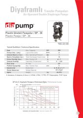 Diyaframlı Pompa Dia DP -30 Polietilen ( PP-S )  0- 894 lt / dakika - 84 mSS - 3 '' Çıkış