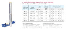 4 ''   Dalgıç pompa 0,50 HP 4SDM  6/7  kendinden panolu ve 30 MT kablolu
