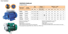 Water sound paslanmaz gövde  preferik pompa PF 60